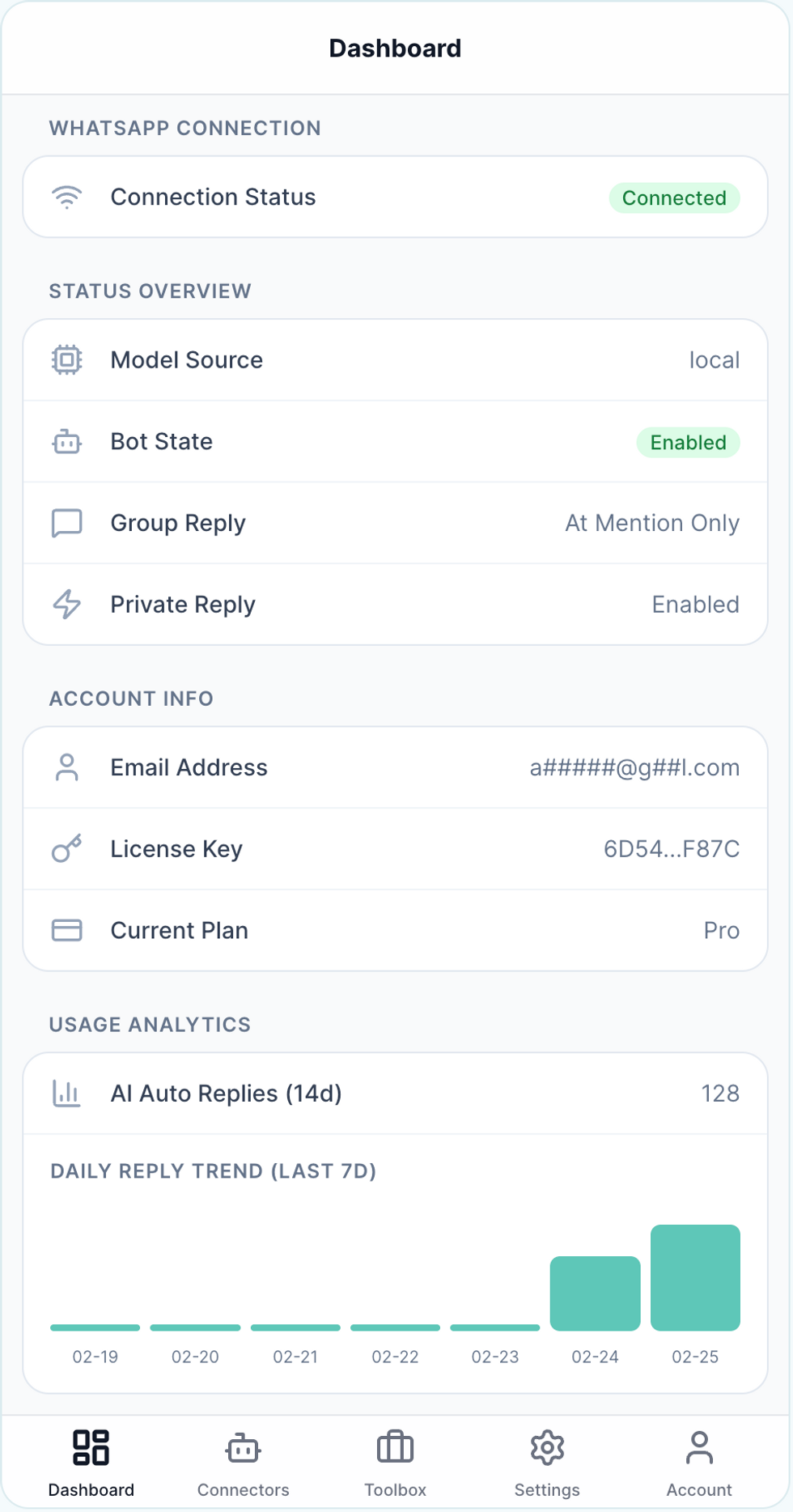 Dashboard screenshot